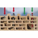 Svrdlo Multicut Alpen Universalbohrer Satz 101114625_2