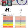 dipi_koncentrat_i_jubin_metal_0
