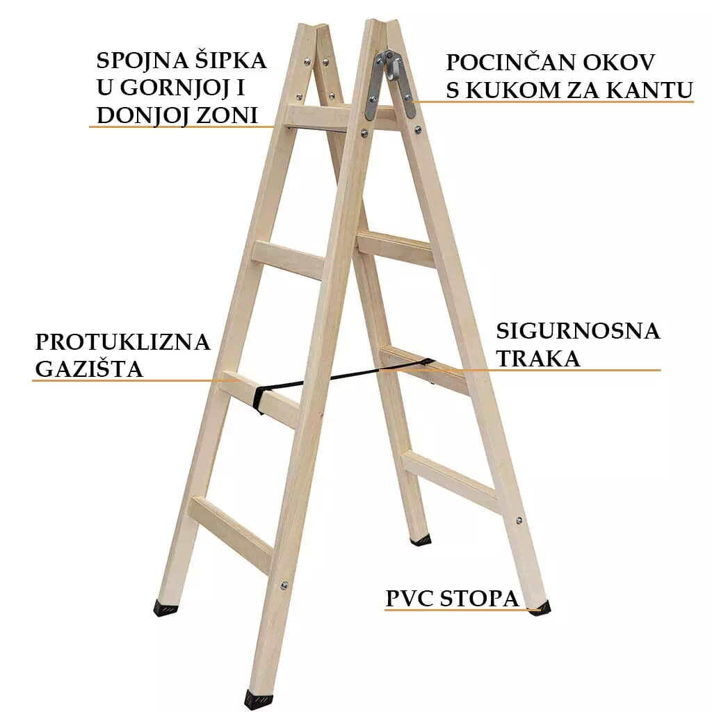 Ljestve drvene soboslikarske