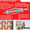 Tipla Fischer SX opis