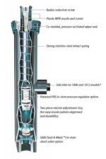 Rainbird 1800 statički raspršivač 1