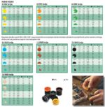 Rainbird dizne VAN Variable Arc Nozzle radni ucinci