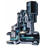 Rainbird ventil DV presjek