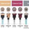 Rainbird R VAN dizna 2
