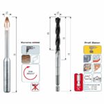 Keramo extreme C protector i Profi beton set svrdala Alpen 1 1