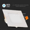 LED panel kvadratni ugradni 2