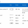 Garnitura nasadnih kljuceva 10 32 1 2 Unior 190 12BI u metalnoj kutiji 1