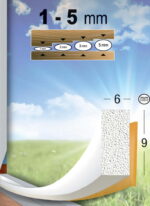 Samoljepiva spuzvasta brtva za prozore i vrata 6m 2