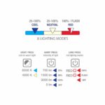 Akumulatorski LED reflektor 30W s teleskopskim stalkom 3000 lm4