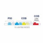 LED radna svjetiljka na stalku teleskopska powerbank funkcija6